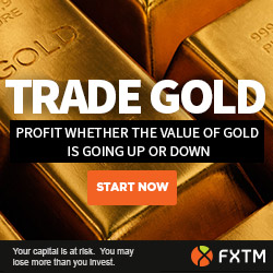 Trade Gold Online With FXTM