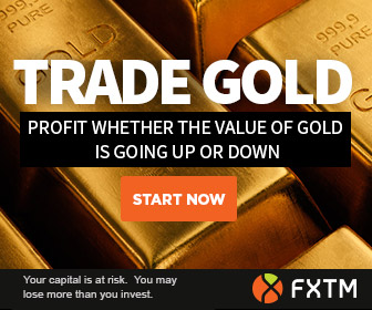 Trading gold options online